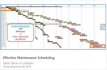 Artigo LinkedIn