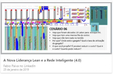 Liderança Lean